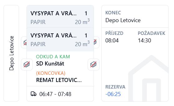 Obrázek paralelní